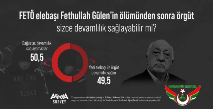 FETÖ Dağılacak mı?